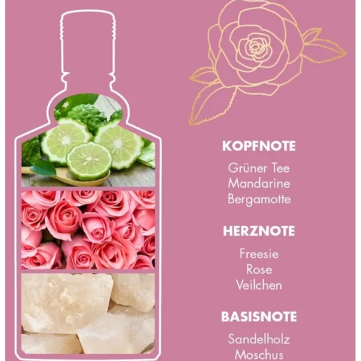 4711 Floral Collection Eau de Cologne Spray Rose von