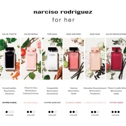 Narciso Rodriguez for her Eau de Toilette Spray von Discount