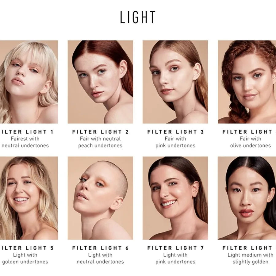 Morphe Foundation Filter Effect Soft Focus Foundation von