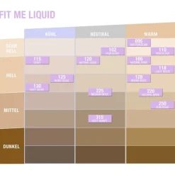 Maybelline New York Foundation Fit Me! Liquid Make-Up von