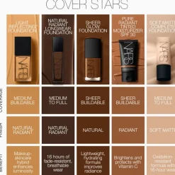 NARS Foundation Light Reflecting Foundation von