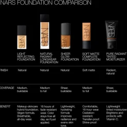 NARS Foundation Light Reflecting Foundation von