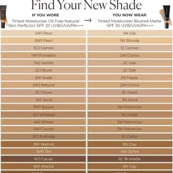 Laura Mercier Foundation Tinted Moisturizer Blurred Matte Broad Spectrum SPF 30 von Discount