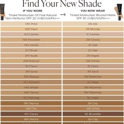 Laura Mercier Foundation Tinted Moisturizer Blurred Matte Broad Spectrum SPF 30 von Discount