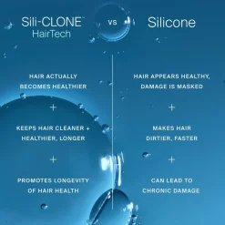 Living Proof Full Conditioner von