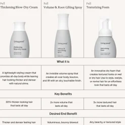 Living Proof Full Texturizing Foam von New
