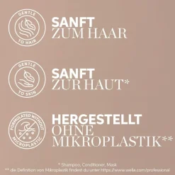 Wella Fusion Intense Repair Mask von Best