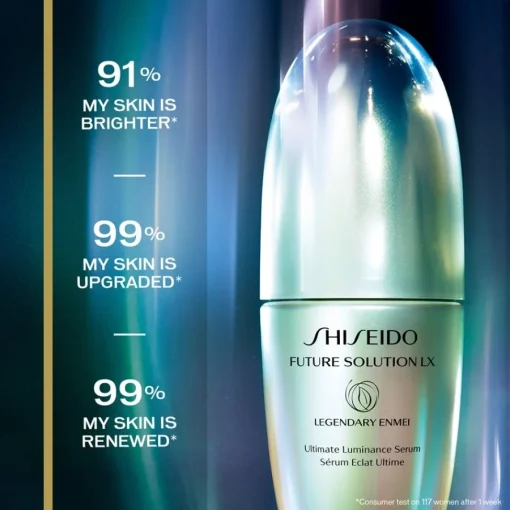 Shiseido Future Solution LX Ultimate Luminance Serum Legendary Enmai  von