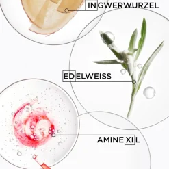 Ku00E9rastase Genesis Bain Hydra-Fortifiant von Kérastase Hot