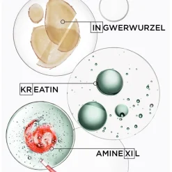 Ku00E9rastase Genesis Homme Bain De Masse Epaississant von Kérastase