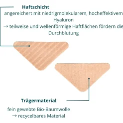 APRICOT Gesicht Cotton Mini Pack Facial Patches with Hyaluron von