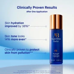 Augustinus Bader Gesicht The Face Mist von