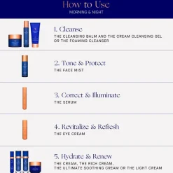 Augustinus Bader Gesicht The Face Mist von