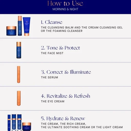 Augustinus Bader Gesicht The Face Mist von