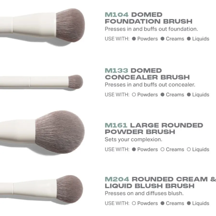 Morphe Gesichtspinsel-Sets Best of Blends 8-Piece Face & Eye Brush Set von Sale