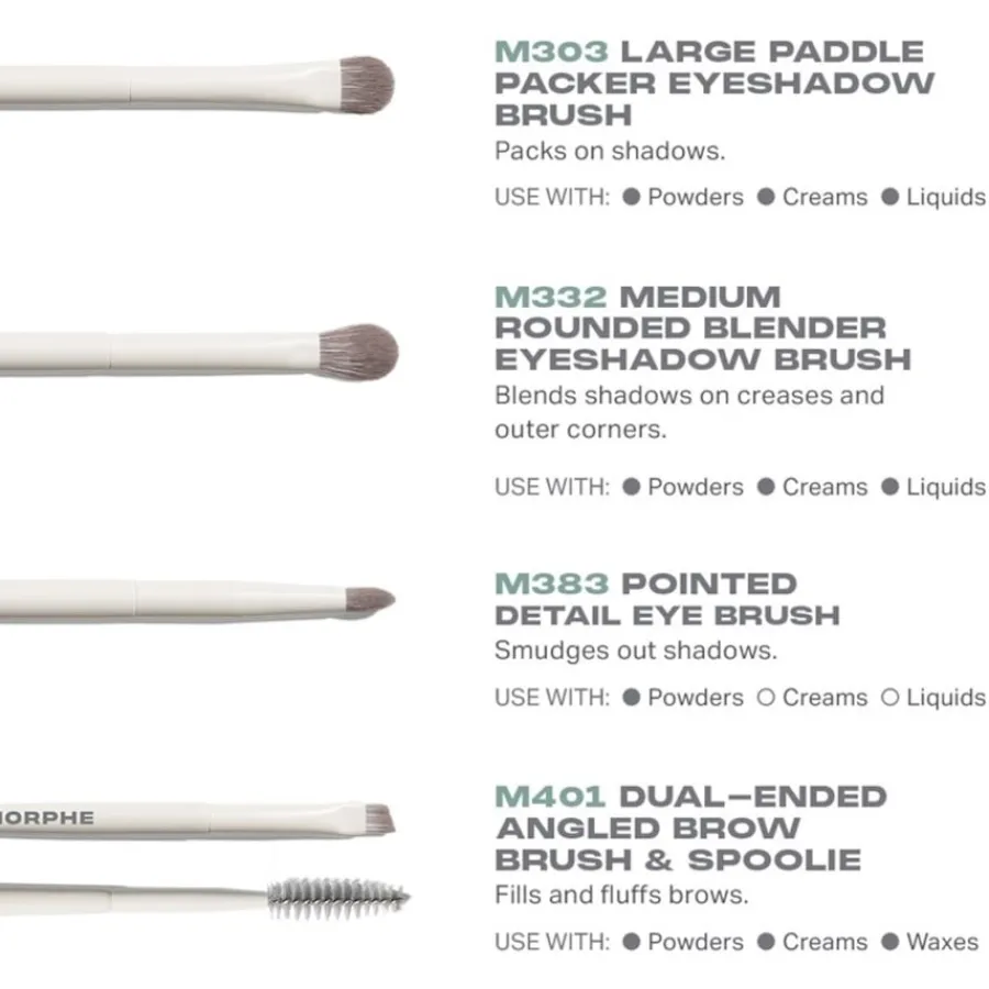 Morphe Gesichtspinsel-Sets Best of Blends 8-Piece Face & Eye Brush Set von Sale