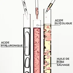 Ku00E9rastase Gloss Absolu Anti-Frizz Glaze Milk von Kérastase