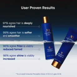 Augustinus Bader Haare The Rich Conditioner von Clearance