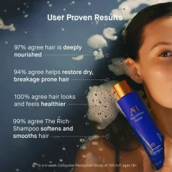 Augustinus Bader Haare The Rich Shampoo von Online