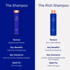 Augustinus Bader Haare The Rich Shampoo von Online