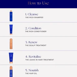 Augustinus Bader Haare The Rich Shampoo von Online