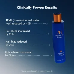 Augustinus Bader Haare The Rich Shampoo von Online