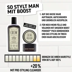 American Crew Haarpflege & Körperpflege Boost Pre-Styling Cleanser von Hot