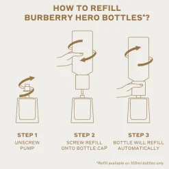 Burberry Hero Parfum Intense von Hot