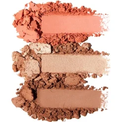 Anastasia Beverly Hills Highlighter Face Palette von