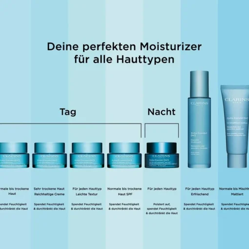 CLARINS Hydra-Essentiel [HA²] Crème désaltérante SPF 15 - Peaux normales à sèches von