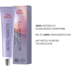 Wella Illumina Color ME+ von