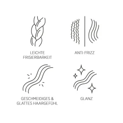 System Professional Lipid Code Inessence Shampoo von New