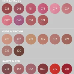 Isadora Perfect Moisture Lipstick