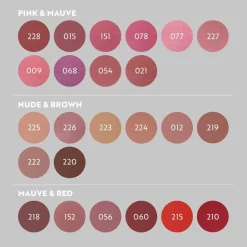 Isadora Perfect Moisture Lipstick