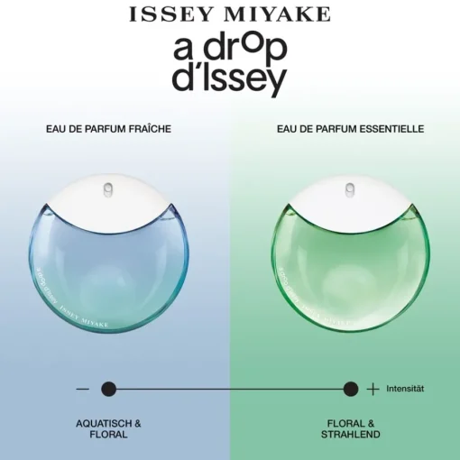 Issey Miyake A Drop d'Issey Essentielle Eau de Parfum Spray New