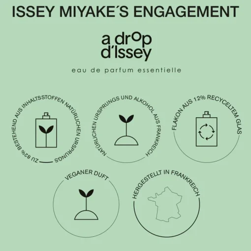 Issey Miyake A Drop d'Issey Essentielle Eau de Parfum Spray New