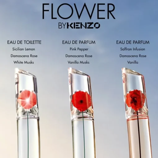 KENZO FLOWER BY L'Absolue Eau de Parfum Spray Discount