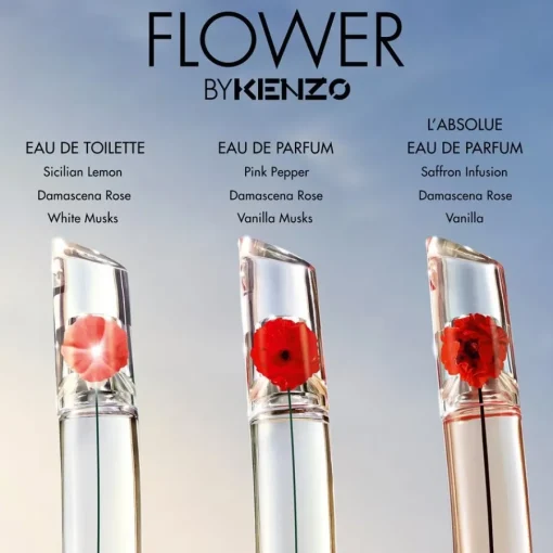 KENZO FLOWER BY The New Eau de Toilette Spray