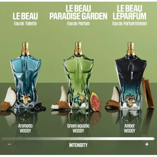 Jean Paul Gaultier Le Beau Paradise Garden Eau de Parfum Spray von