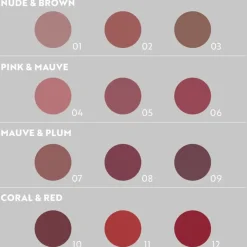 Isadora Lipliner All-in-One Lipliner von