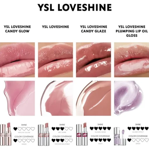 Yves Saint Laurent Lippen Loveshine Gloss von Outlet
