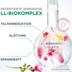 ANNEMARIE Bu00D6RLIND LL REGENERATION Sanfte Reinigungsmilch von ANNEMARIE BÖRLIND