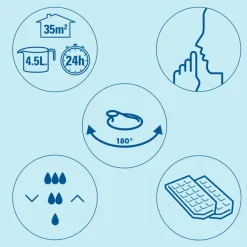 WICK Luftbefeuchter Kaltluft Ultraschall Luftbefeuchter von Hot