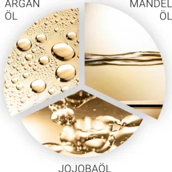 Wella Luxe Oil Keratin Protect Shampoo von