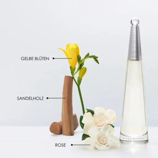 Issey Miyake L'Eau d'Issey Eau de Parfum Spray von Sale