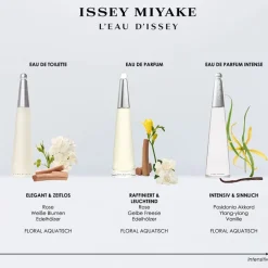 Issey Miyake L'Eau d'Issey Eau de Parfum Spray von Sale