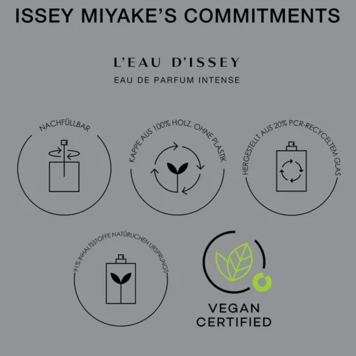 Issey Miyake L'Eau d'Issey Eau de Parfum Spray Intense von Sale