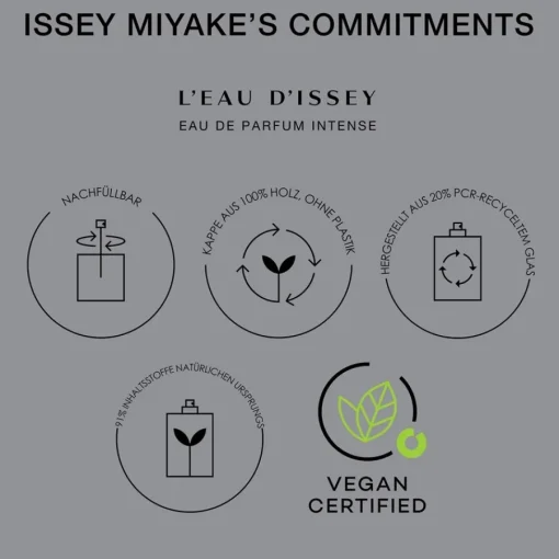 Issey Miyake L'Eau d'Issey Eau de Parfum Spray Intense von Sale