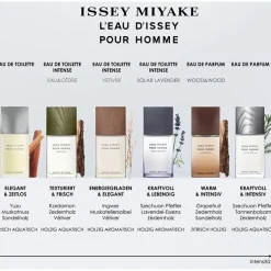 Issey Miyake L'Eau d'Issey pour Homme Eau de Parfum Spray von