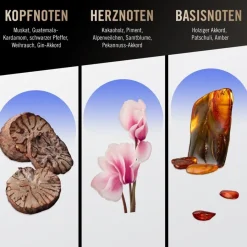 Bruno Banani Magic Man Shower Gel von